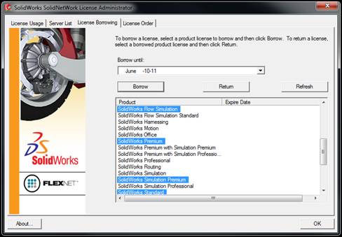 do solidworks certifications expire