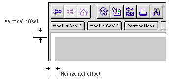 Diagram explains graphic offsets in browser window.